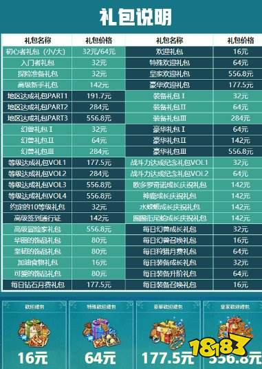 二之国交错世界日服怎么充值划算 日服游戏便宜充值平台介绍
