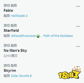 Xbox发布会刷屏推特热搜 6成玩家称比PS发布会精彩