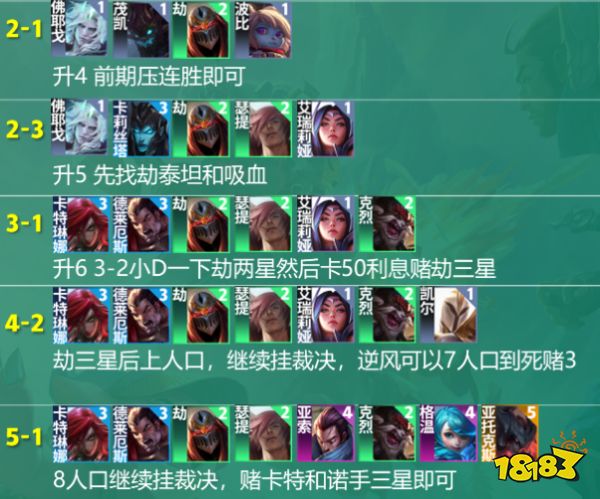 云顶之弈S9潜行裁决阵容推荐 潜行裁决阵容搭配