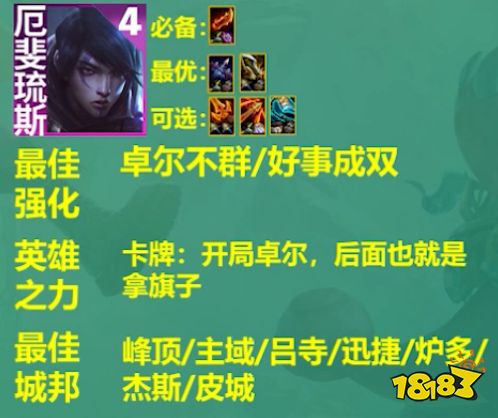 云頂之弈S9卓爾不群陣容推薦 卓爾不群陣容搭配