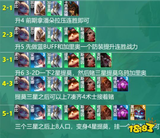 云顶之弈S9术士提莫阵容推荐 术士提莫阵容搭配