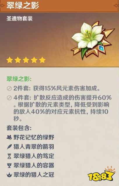 原神温迪圣遗物带什么最厉害 温迪圣遗物搭配攻略