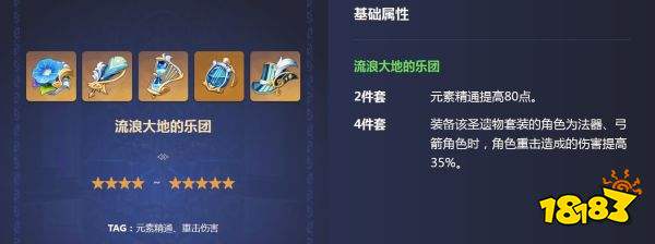 原神草神圣遗物带什么最厉害 草神圣遗物搭配攻略