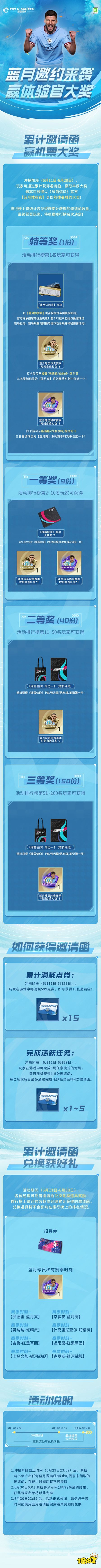 欧冠观赛派圆满收官《绿茵信仰》登陆即送百连招募券!