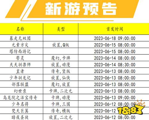 6.12—6.16一周新游推荐开启│是否有你最爱的类型?