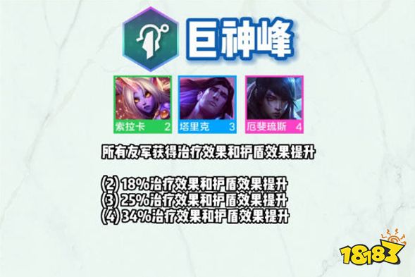 云顶之弈s9塔里克技能是什么 s9塔里克技能介绍