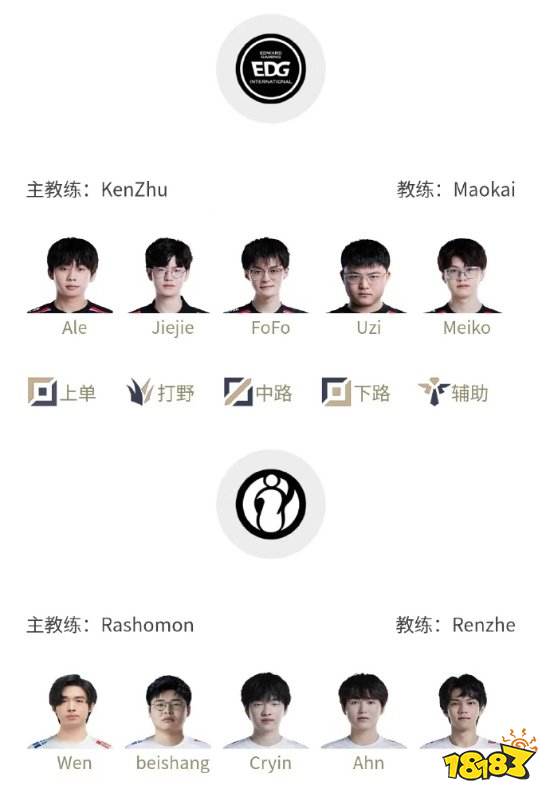 EDG对战IG首发名单出炉：Uzi首发登场！