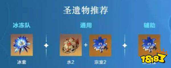 原神行秋圣遗物主副词条怎么选 行秋圣遗物词条优先级