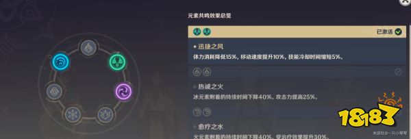 原神可莉突破材料怎么采集 可莉突破材料采集路線分布大全 