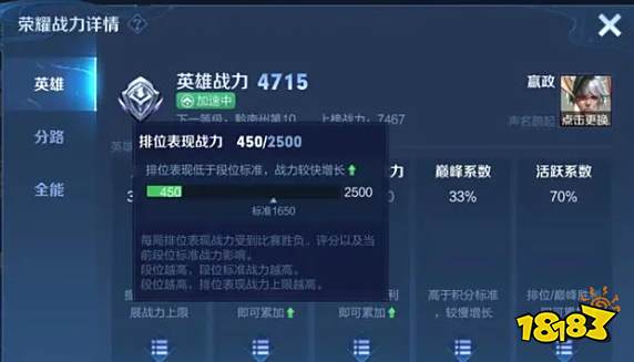 王者荣耀排位表现分打满是多少