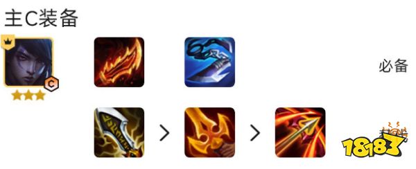 云顶之弈S9厄斐琉斯阵容怎么玩 厄斐琉斯阵容推荐