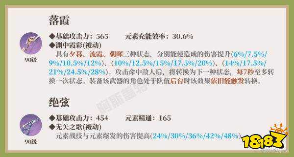 原神柯莱武器圣遗物怎么选择 柯莱武器圣遗物搭配攻略大全