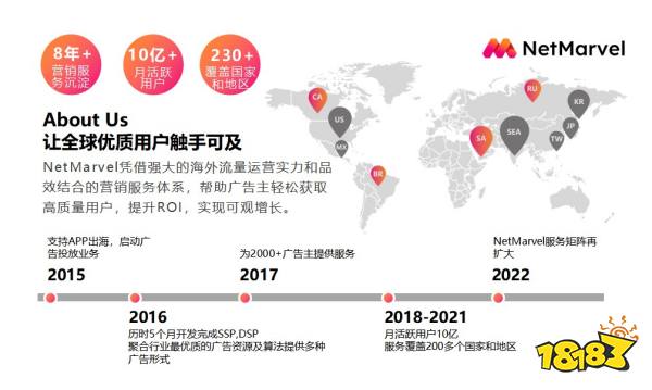 让全球优质用户触手可及!NetMarvel 与您相约 2023 ChinaJoy BTOB!