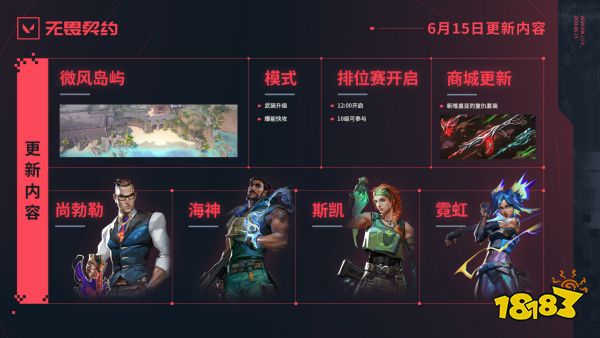 无畏契约终测更新:新英雄新地图上线,排位开启,专属福利公布