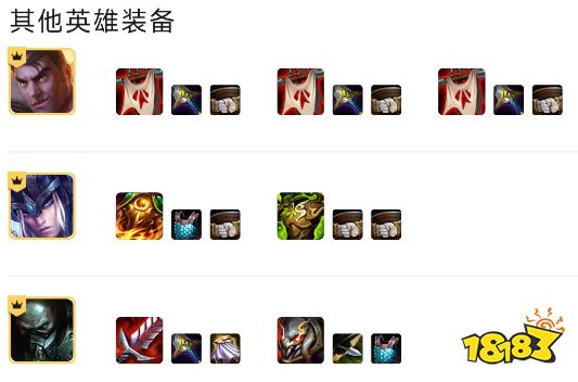 云顶之弈S9皮城枪阵容推荐 皮城枪阵容搭配图