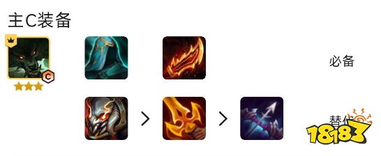 云顶之弈S9挑战狼人阵容推荐 挑战狼人阵容搭配图