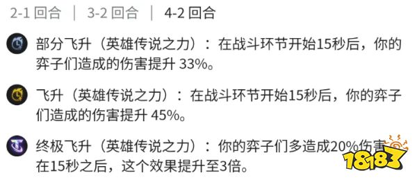 云顶之弈小法英雄之力是什么 小法英雄之力效果