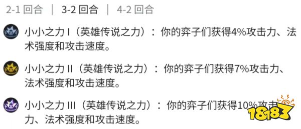 云顶之弈小法英雄之力是什么 小法英雄之力效果