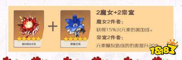 原神香菱圣遗物带什么最好 香菱圣遗物搭配推荐