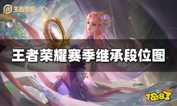 王者荣耀赛季继承段位图 2023赛季继承段位规则