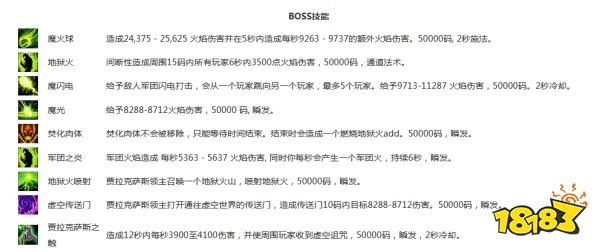 魔兽世界怀旧服TOC十字军试炼 二号BOSS加拉克苏斯大王打法攻略