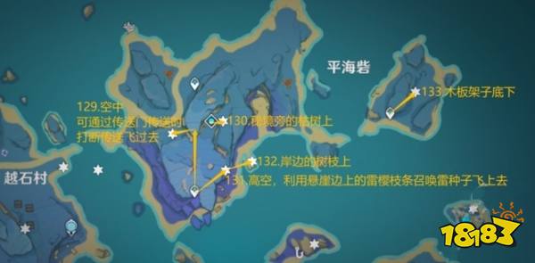 原神雷神瞳分布在哪些地方 雷神瞳采集地点大全
