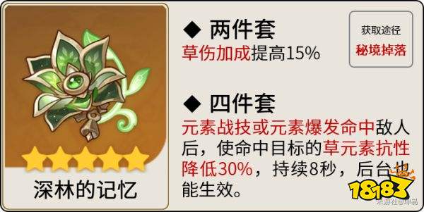 原神艾尔海森圣遗物选什么最好 艾尔海森圣遗物选择推荐