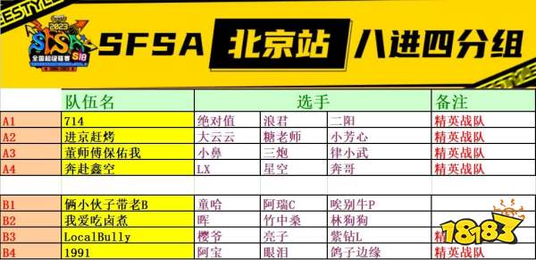 终结跑站魔咒 《街头篮球》浪绝阳封神紫禁之巅