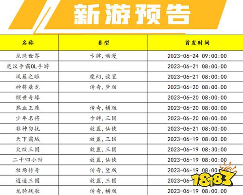  6.19-6.25本周最新新游预告│多款热门游戏抢先知道