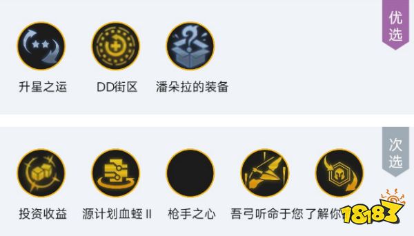 云顶之弈S9暗星小炮阵容推荐 暗星小炮阵容搭配图