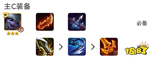 云顶之弈S9暗星小炮阵容推荐 暗星小炮阵容搭配图