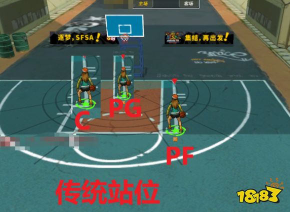 《街头篮球》超特影响下TT各位置在进攻中的定位变化及原因