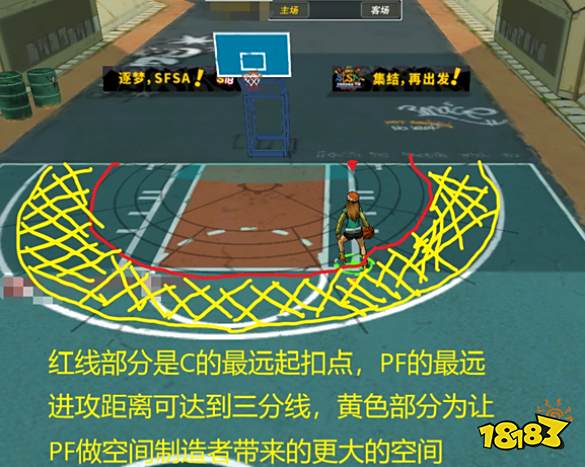 《街头篮球》超特影响下TT各位置在进攻中的定位变化及原因