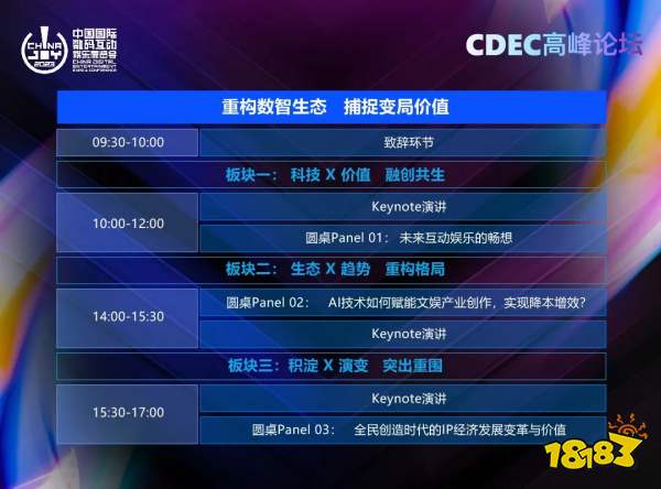 新技术 新趋势 新机遇，2023 ChinaJoy——CDEC 高峰论坛亮点前瞻