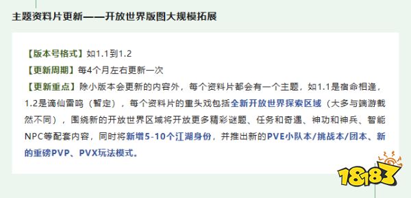 囊括全欧亚大陆!逆水寒手游公布未来10年开发计划