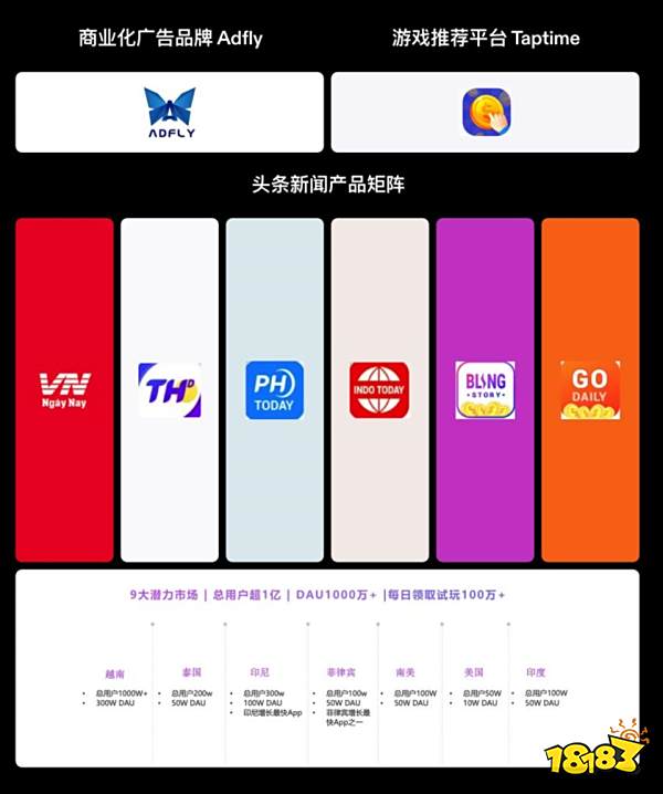 小步网络公司确认参展2023 ChinaJoy BTOB