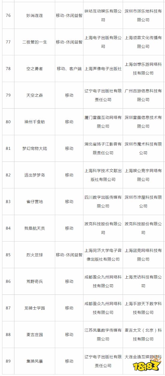 6月游戏版号公布:《流浪地球》手游《燕云十六声》等