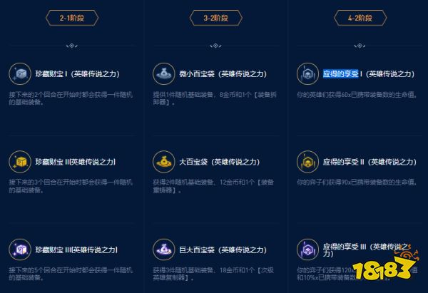 云顶之弈伊泽瑞尔英雄之力是什么 s9伊泽瑞尔英雄之力