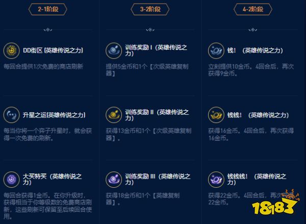 云顶之弈李青英雄之力是什么s9李青英雄之力