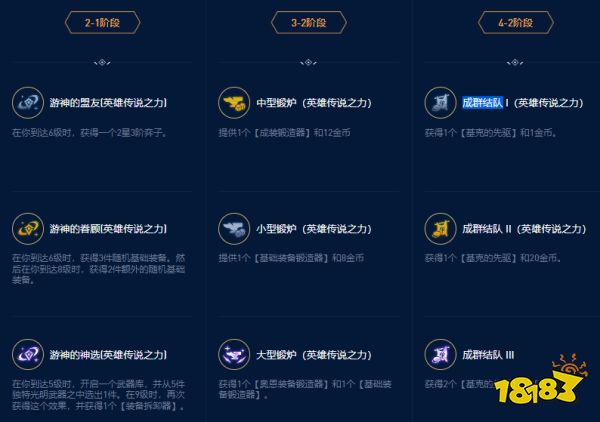 云顶之弈巴德英雄之力是什么 s9巴德英雄之力