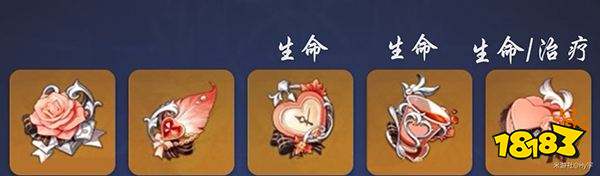 原神迪奥娜圣遗物带什么最好 迪奥娜圣遗物搭配推荐