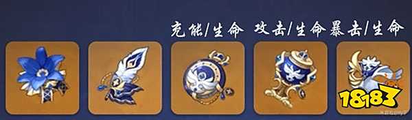原神迪奥娜圣遗物带什么最好 迪奥娜圣遗物搭配推荐