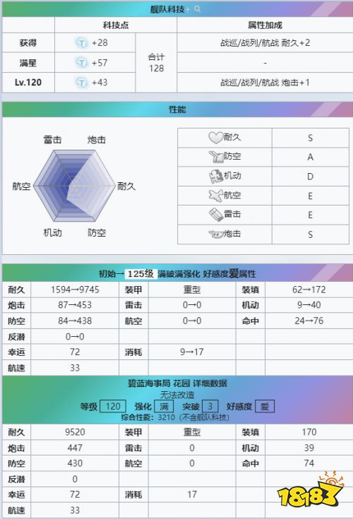复刻经典，「镜位螺旋」花园重燃战斗激情！