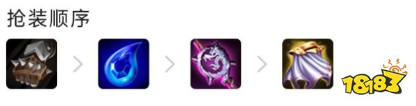 云顶之弈S9一棒超人艾克阵容推荐 一棒超人艾克阵容搭配图