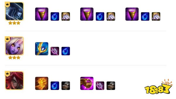 云顶之弈S9一棒超人艾克阵容推荐 一棒超人艾克阵容搭配图