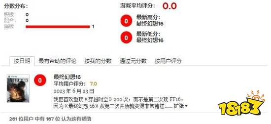 《最终幻想16》M站玩家评分7分 网友：特地建号来打分