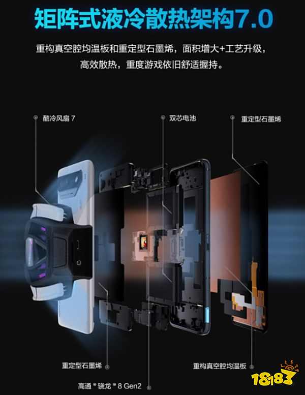 ROG掌机掀起掌上游戏新风潮 信仰好物ROG7送上福利好礼