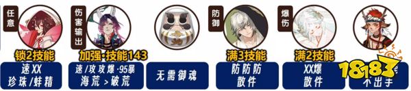 阴阳师森间试炼爬塔Day1高配阵容分享 森间试炼快速爬塔阵容推荐