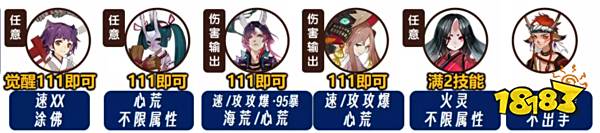 阴阳师森间试炼爬塔Day1中配阵容分享 森间试炼中配爬塔阵容推荐