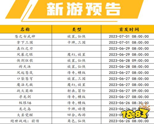 6.26-7.2一周新游预告│专属试玩福利同步上线